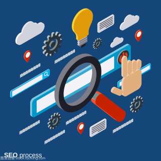 公关活动策划技能培训