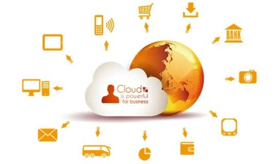 电子商务技能培训