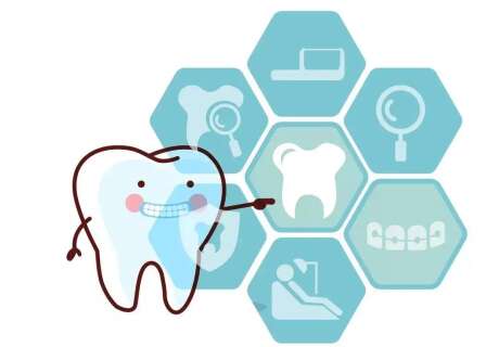 口腔咨询师培训