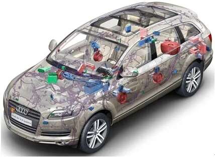 汽车电子元器件检验培训