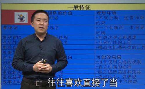  与不同性格人沟通的窍门